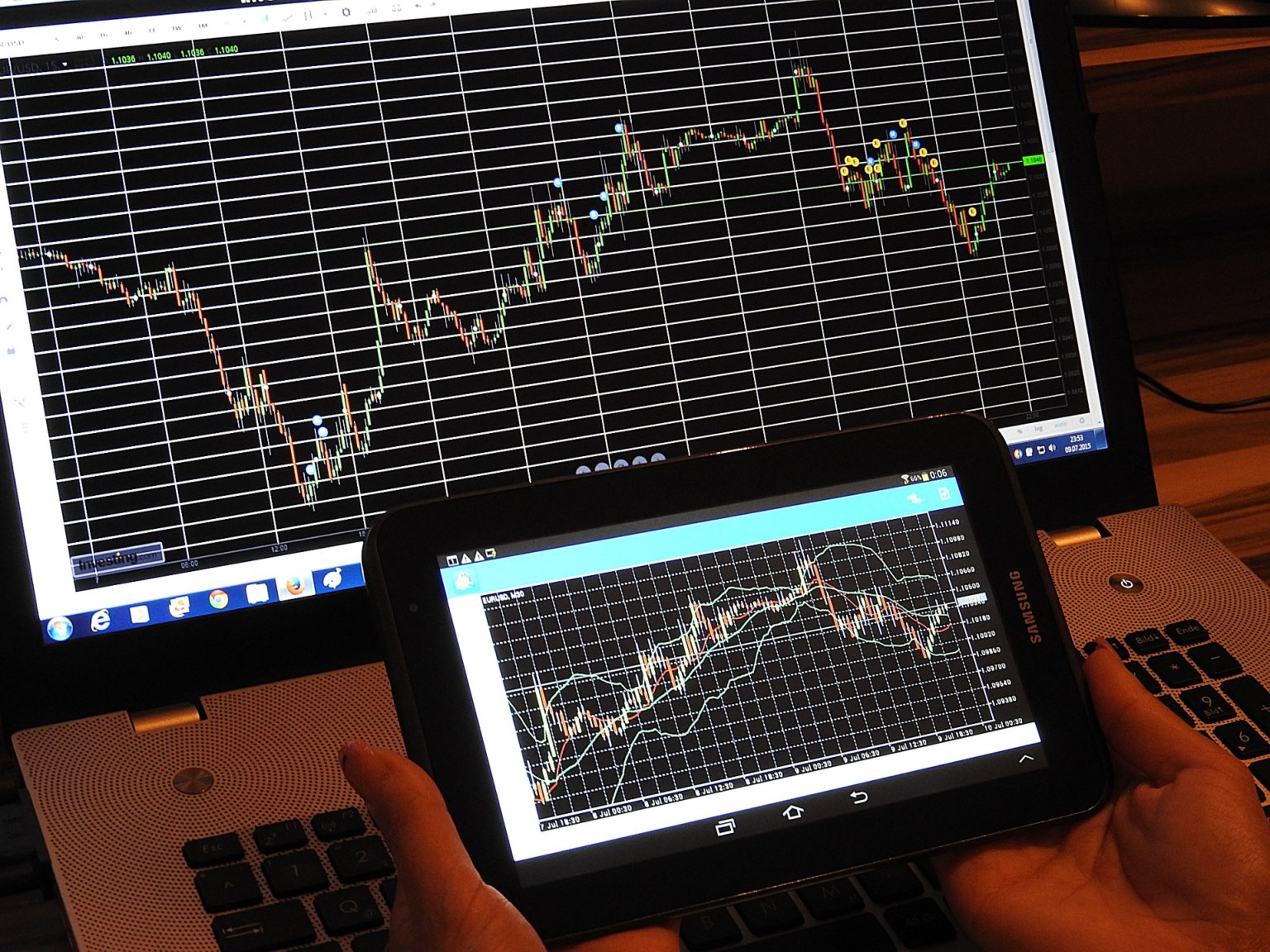 Tipologie di trading possibili