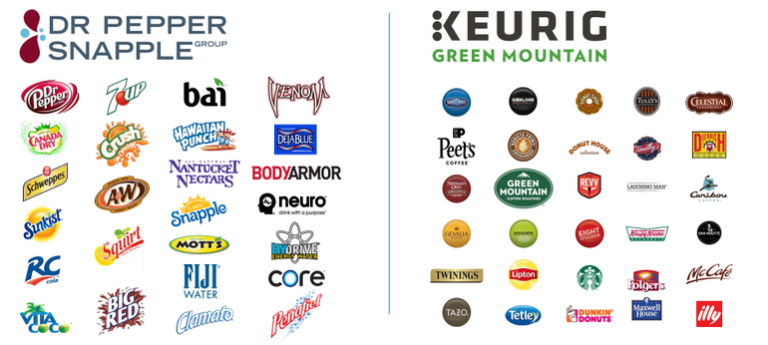 keurig-dr-pepper