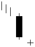 Doji Star Bullish